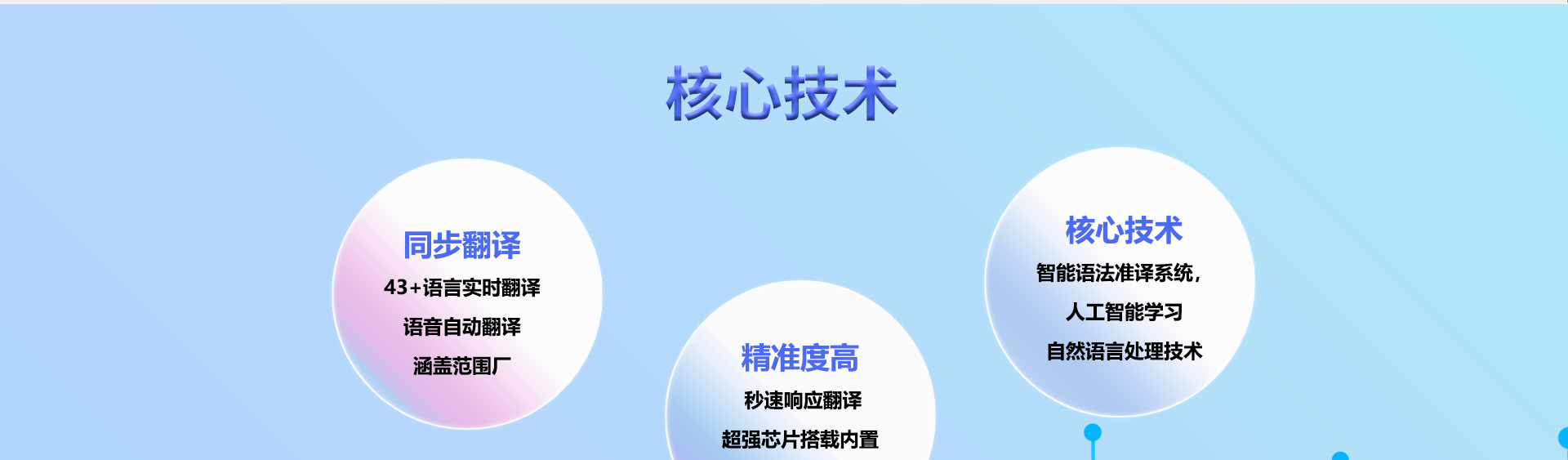 免费文档翻译,论文翻译,Pdf翻译