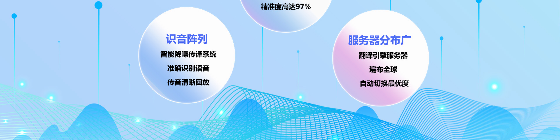 免费文档翻译,论文翻译,Pdf翻译